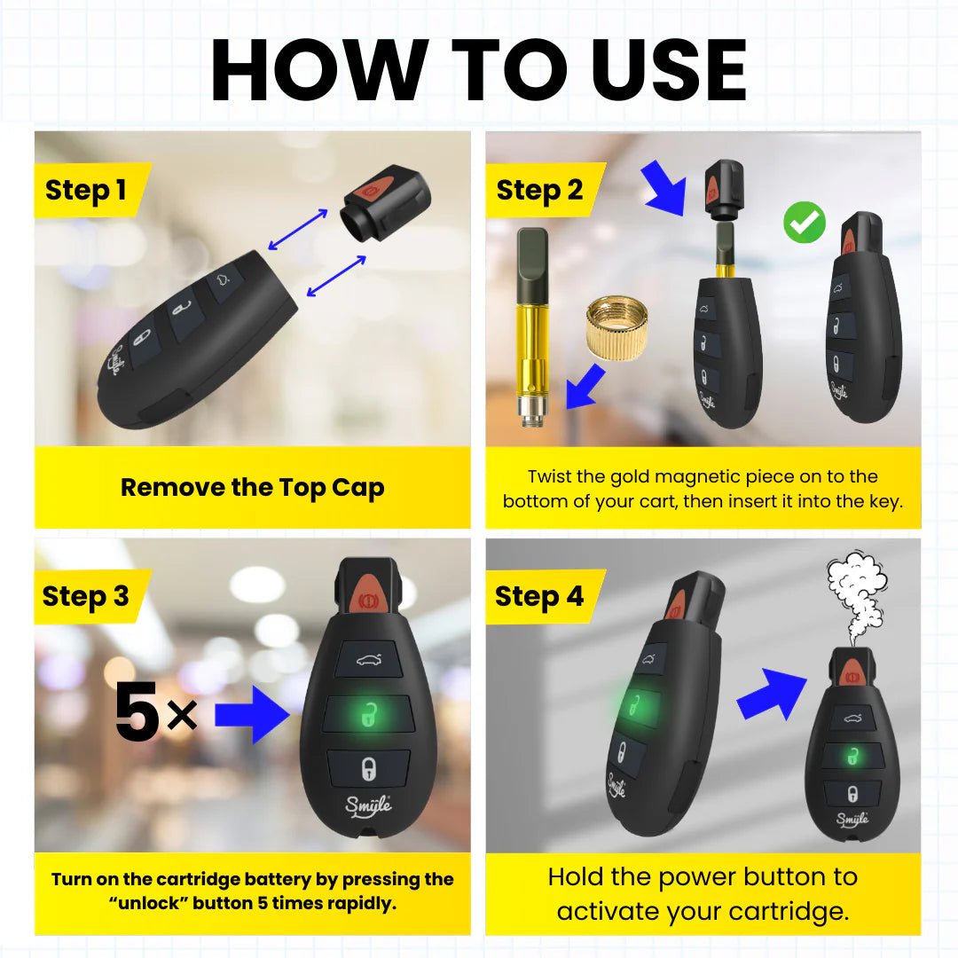 carkey penjamin Mas capsula americana